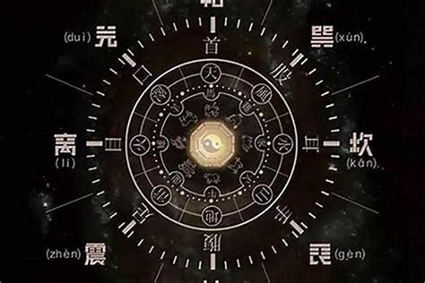 官星怎么看|官星怎么看,八字官星详解